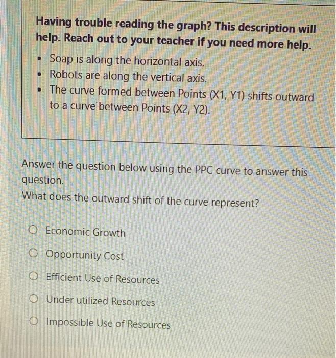 Solved Y2 Outward shift of PPC 1 Y1 Robots Soap X1 X2 Having