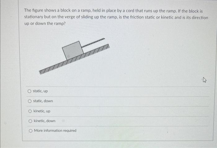Solved The figure shows a block on a ramp, held in place by | Chegg.com