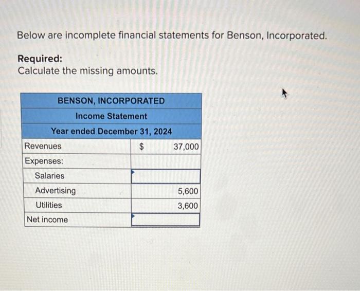 Solved Below are financial statements for Benson,