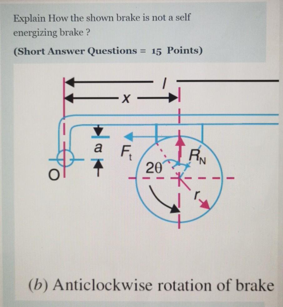 Solved Explain How the shown brake is not a self energizing