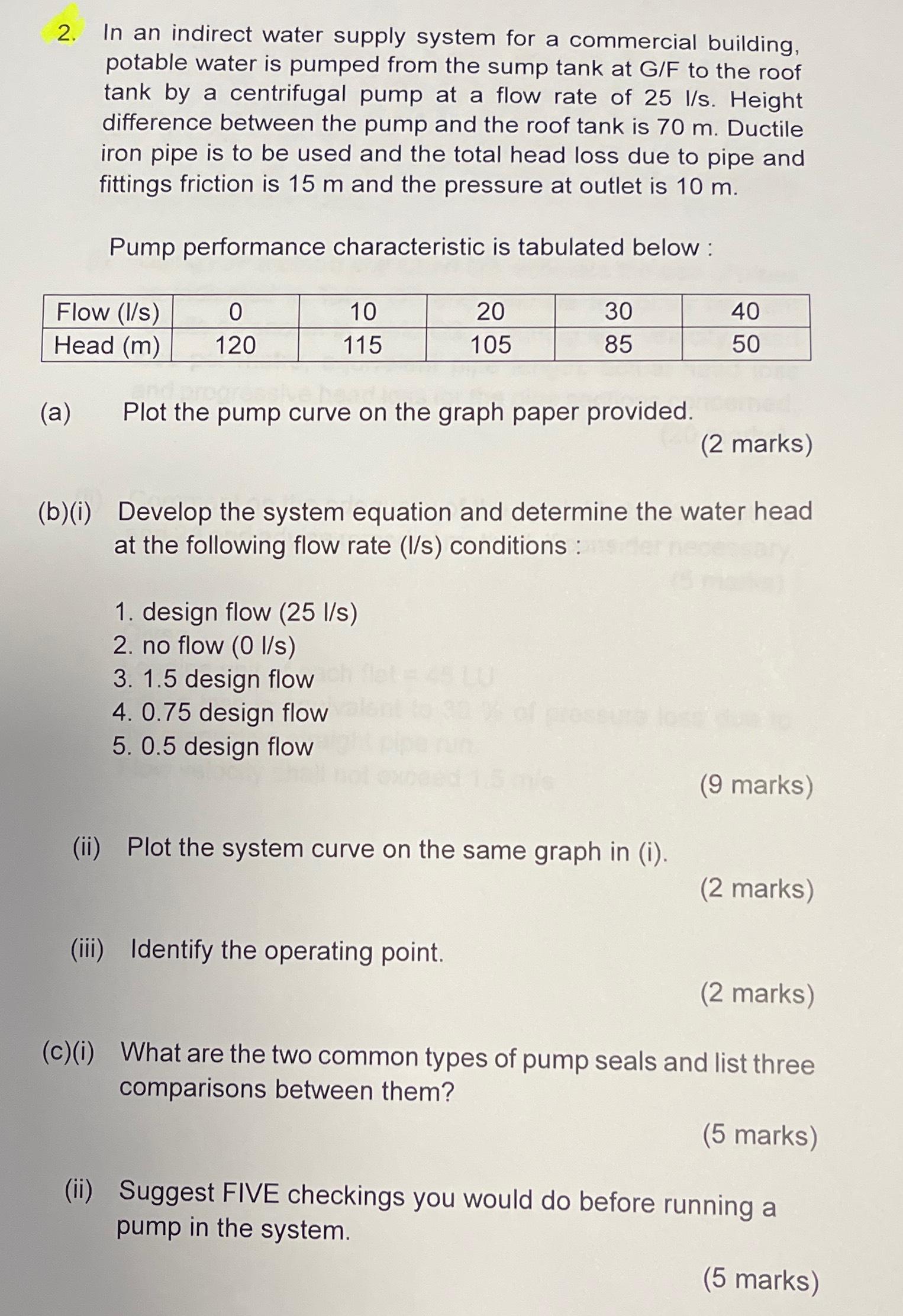 Solved In an indirect water supply system for a commercial | Chegg.com