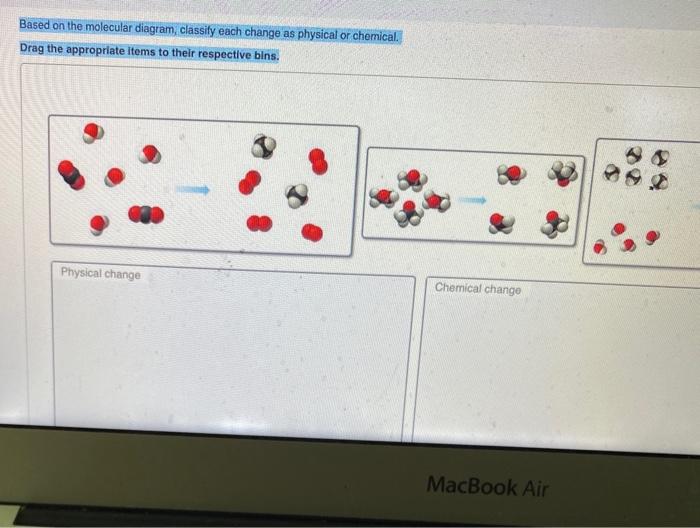 Solved Based on the molecular diagram, classify each change | Chegg.com
