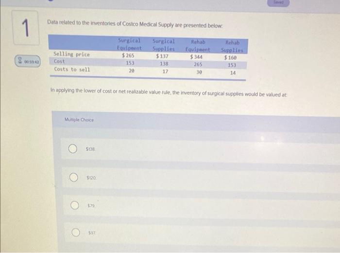 Solved Data related to the inventories of Costco Medical