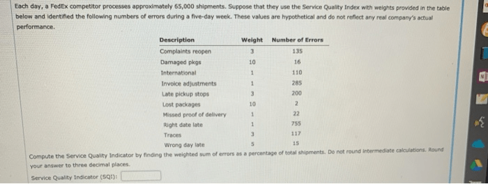 Solved 135 Each Day, A FedEx Competitor Processes Approxi