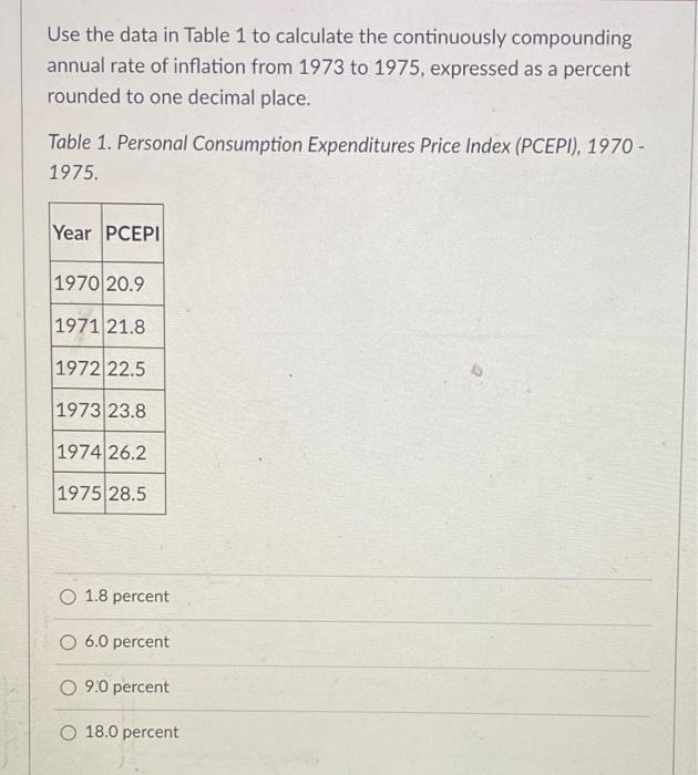 Solved Use the data in Table 1 to calculate the continuously