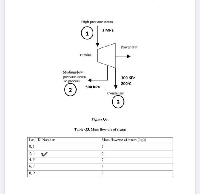 Solved please help me .. Answer all my question please help | Chegg.com