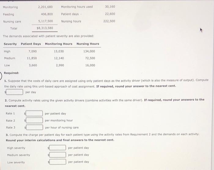Solved ABC, Resource Drivers, Service Industry Glencoe