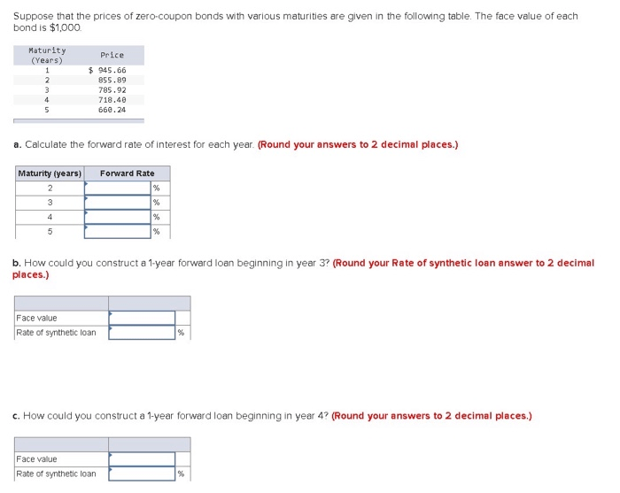 Solved Suppose That The Prices Of Zerocoupon Bonds With