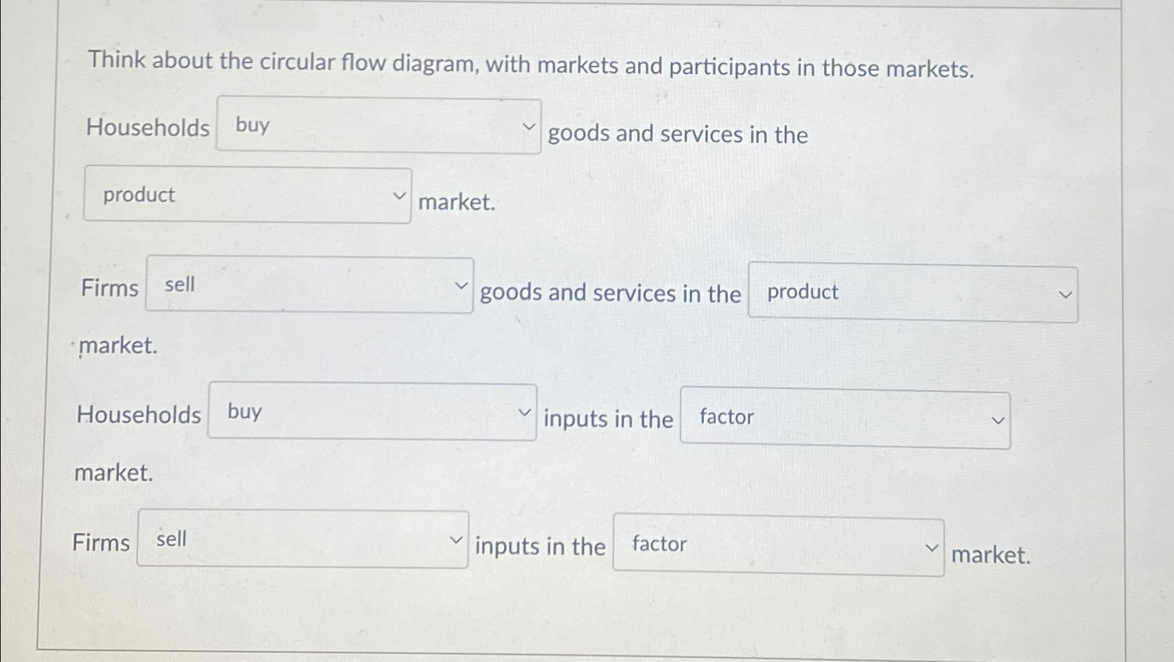 Solved Think about the circular flow diagram, with markets | Chegg.com