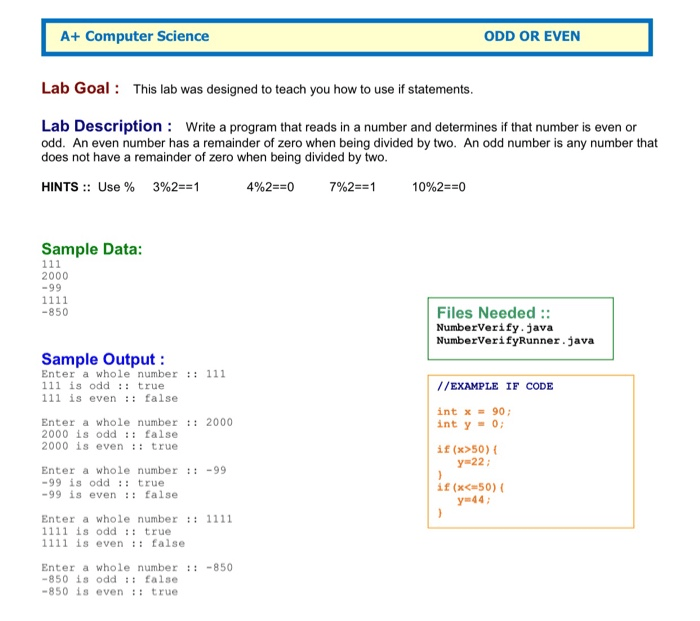 Solved A+ Computer Science ODD OR EVEN Lab Goal This La...