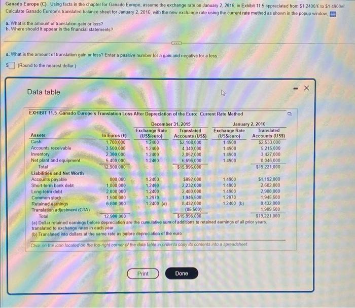 Solved Ganado Europe (C) Using facts in the chapter for