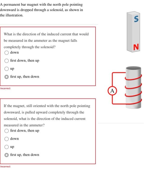 [Solved] A permanent bar with the north pole pointi