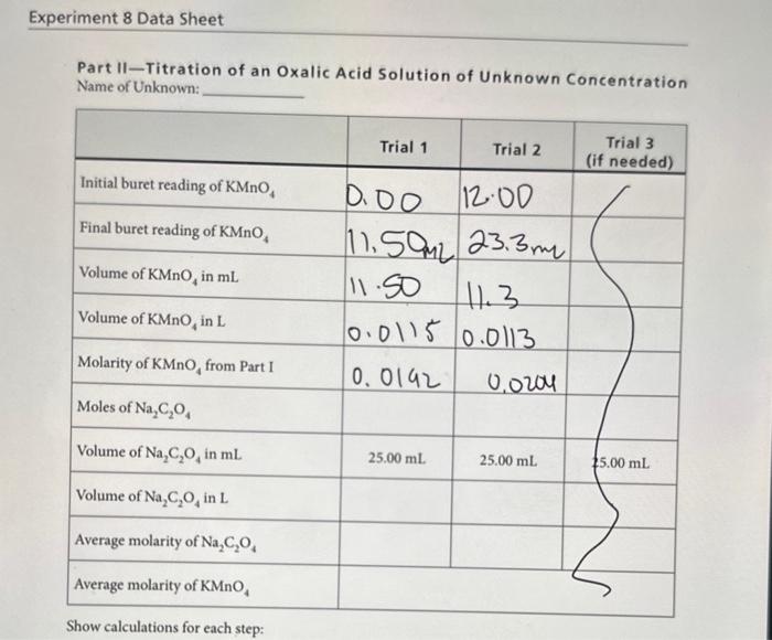 Solved Part IITitration of an Oxalic Acid Solution of