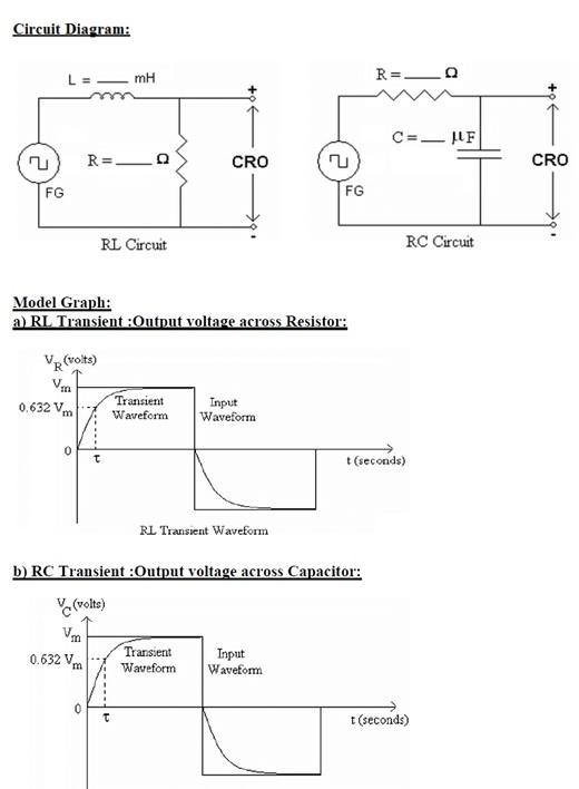Solved Transient analysis of Series RL & RC circuits Alm To
