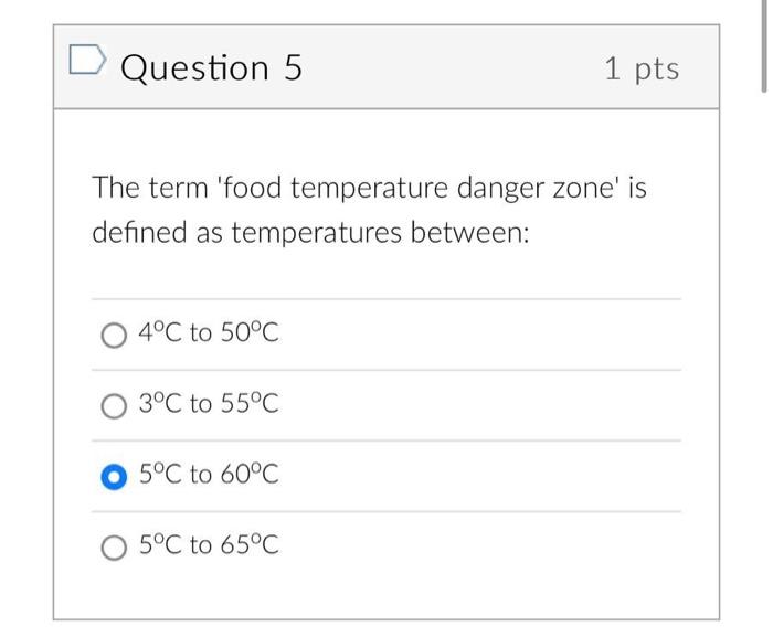 The evolution of Australia's food industry has been
