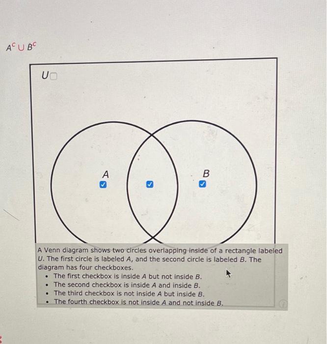 Solved AUB U. A B > S A Venn diagram shows two circles | Chegg.com