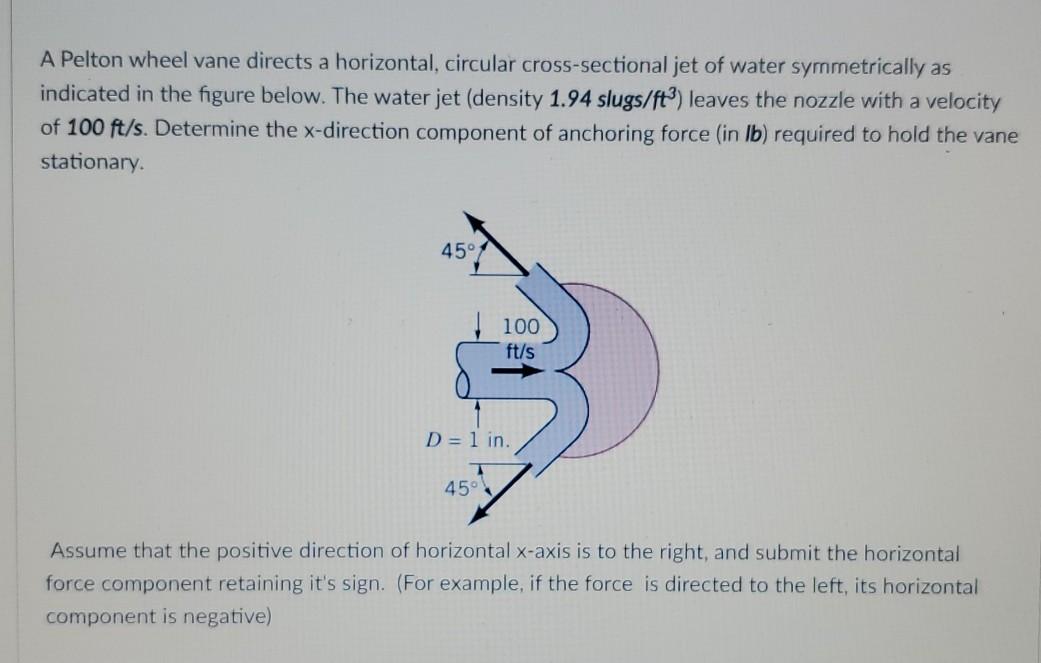 Solved A Pelton wheel vane directs a horizontal, circular