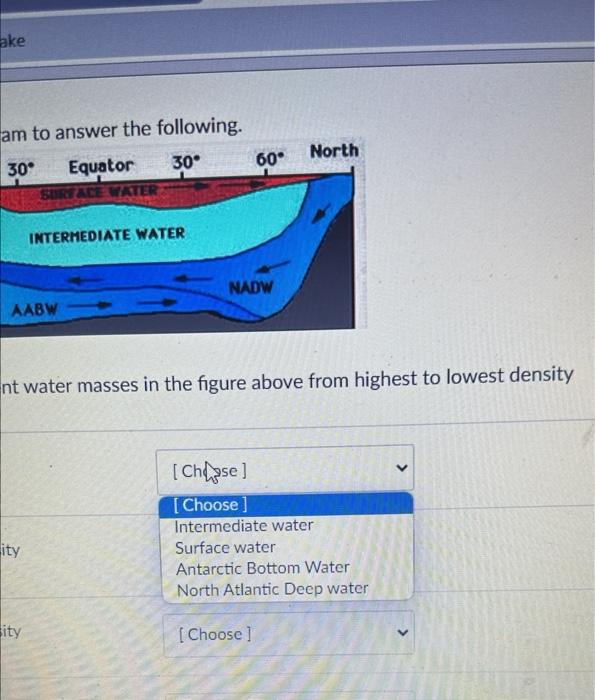 Solved Use the flow diagram to answer the following. Order | Chegg.com