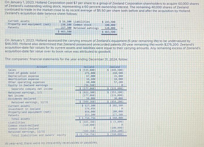 Solved On January 1, 2023, Holland Corporation paid 7 per