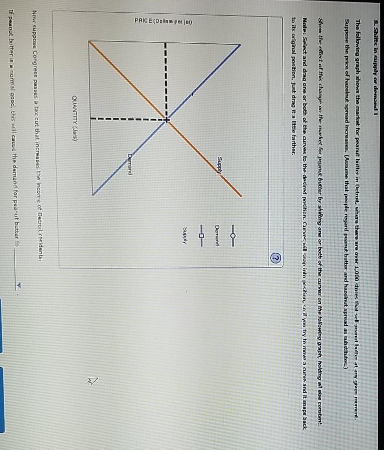 Solved 8. Shifts in supply or demand The following graph