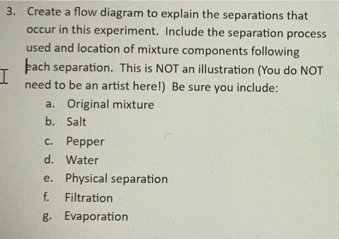 Solved 3. Create a flow diagram to explain the separations | Chegg.com