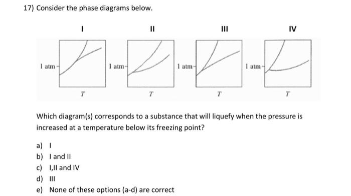 Solved 17) Consider the phase diagrams below. Which | Chegg.com