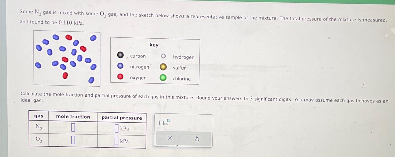 Solved Some N2 ﻿gas is mixed with some O2 ﻿gas, and the