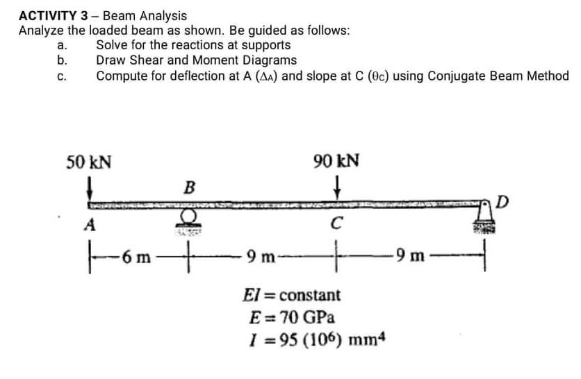 Solved ACTIVITY 3 - Beam Analysis Analyze the loaded beam as | Chegg.com