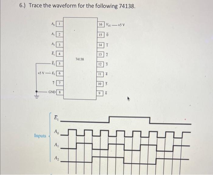Solved 5.) Use a 74151 Multiplexer to create the equation | Chegg.com