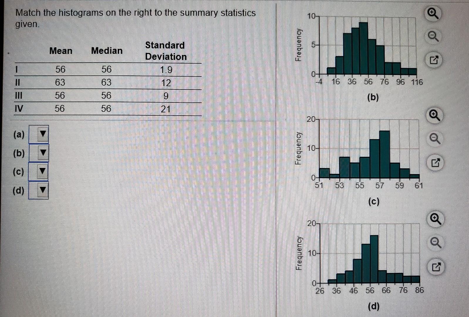 Solved Match the histograms on the right to the summary
