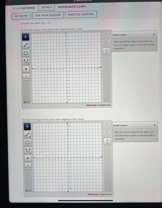 Solved Consider the point f(B,−33. Ial plot the imace of the