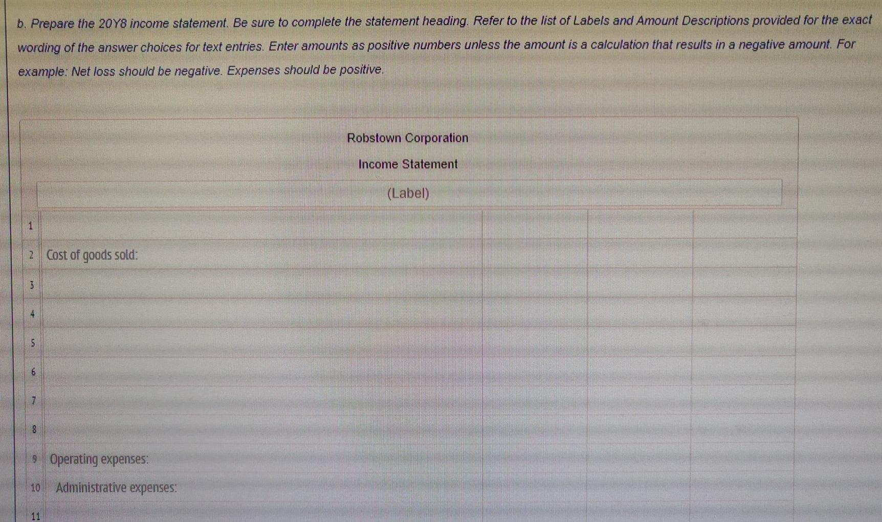 Solved The following information is available for Robstown