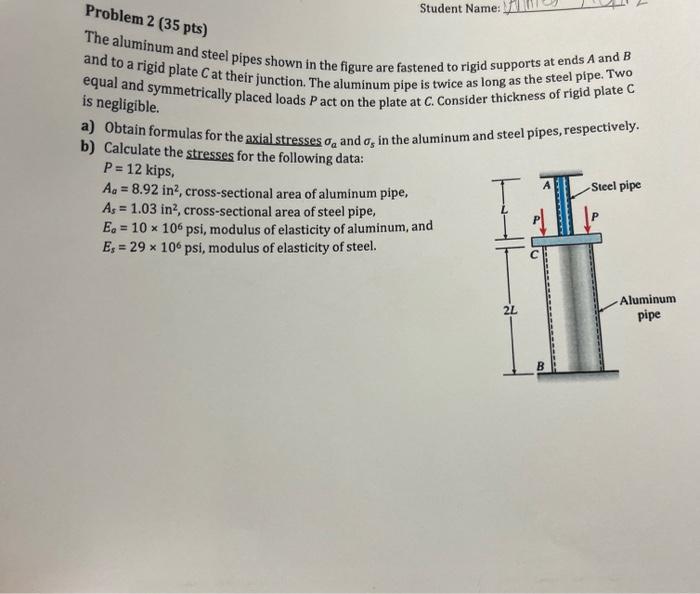 Solved Problem 2 (35 pts) The aluminum and steel pipes shown
