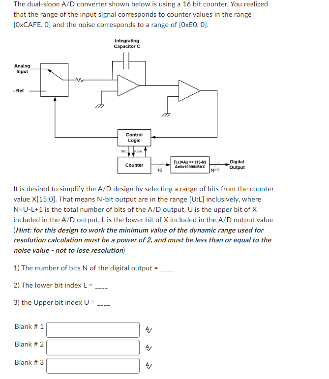 Solved The dualslope A/D converter shown below is using a