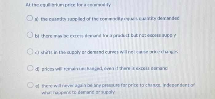 Solved Suppose you were given the following inverse supply | Chegg.com