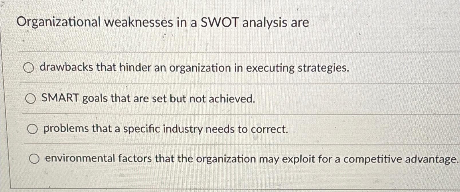 Solved Organizational weaknesses in a SWOT analysis