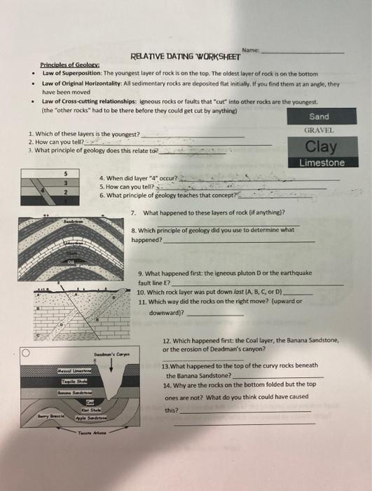 Solved Name RELATIVE DATING WORKSHEET Principles of Geology