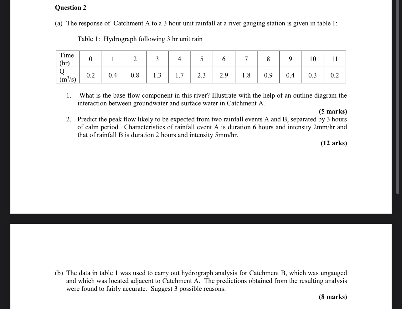 Solved Question 2(a) ﻿The response of Catchment A ﻿to a 3