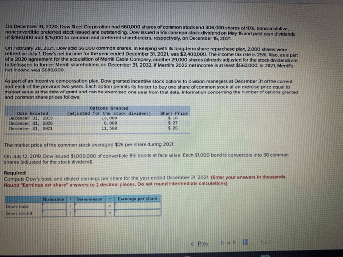 Solved On December 31, 2020, Dow Steel Corporation had