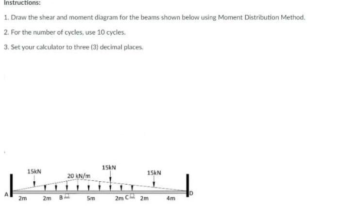 Solved Instructions: 1. Draw the shear and moment diagram | Chegg.com