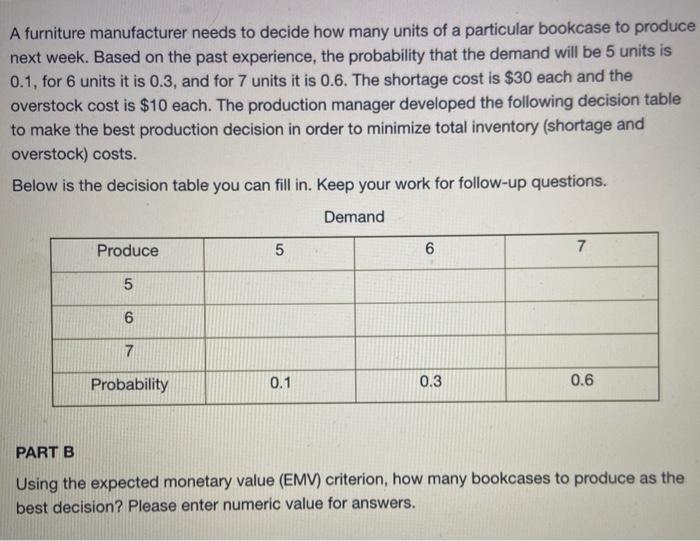 Solved A furniture manufacturer needs to decide how many