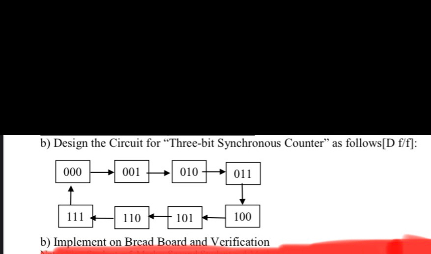 Solved b) ﻿Design the Circuit for "Three-bit Synchronous | Chegg.com