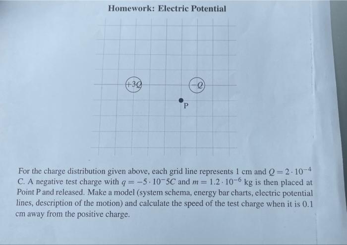 Solved System shema, energy bar charts, electric potential | Chegg.com