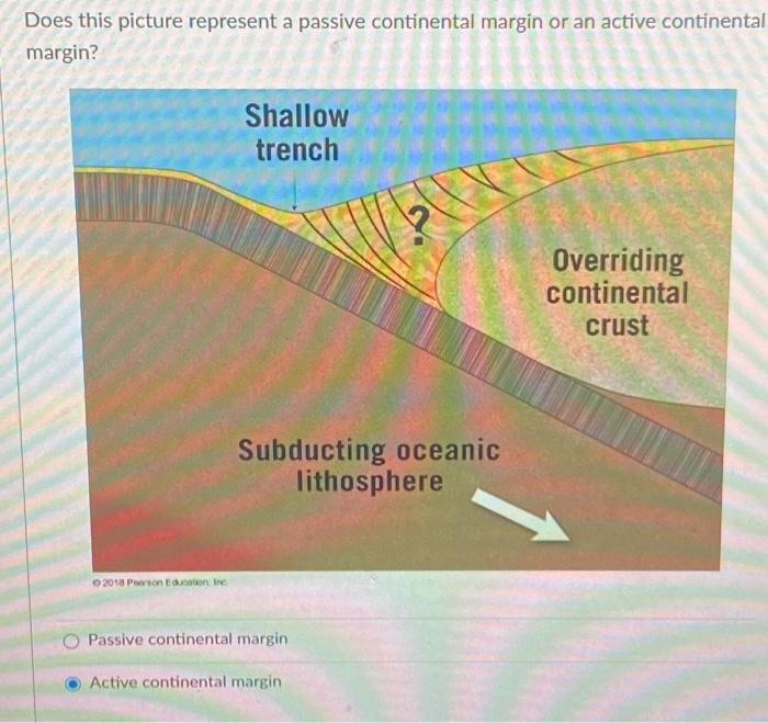 Solved Does this picture represent a passive continental