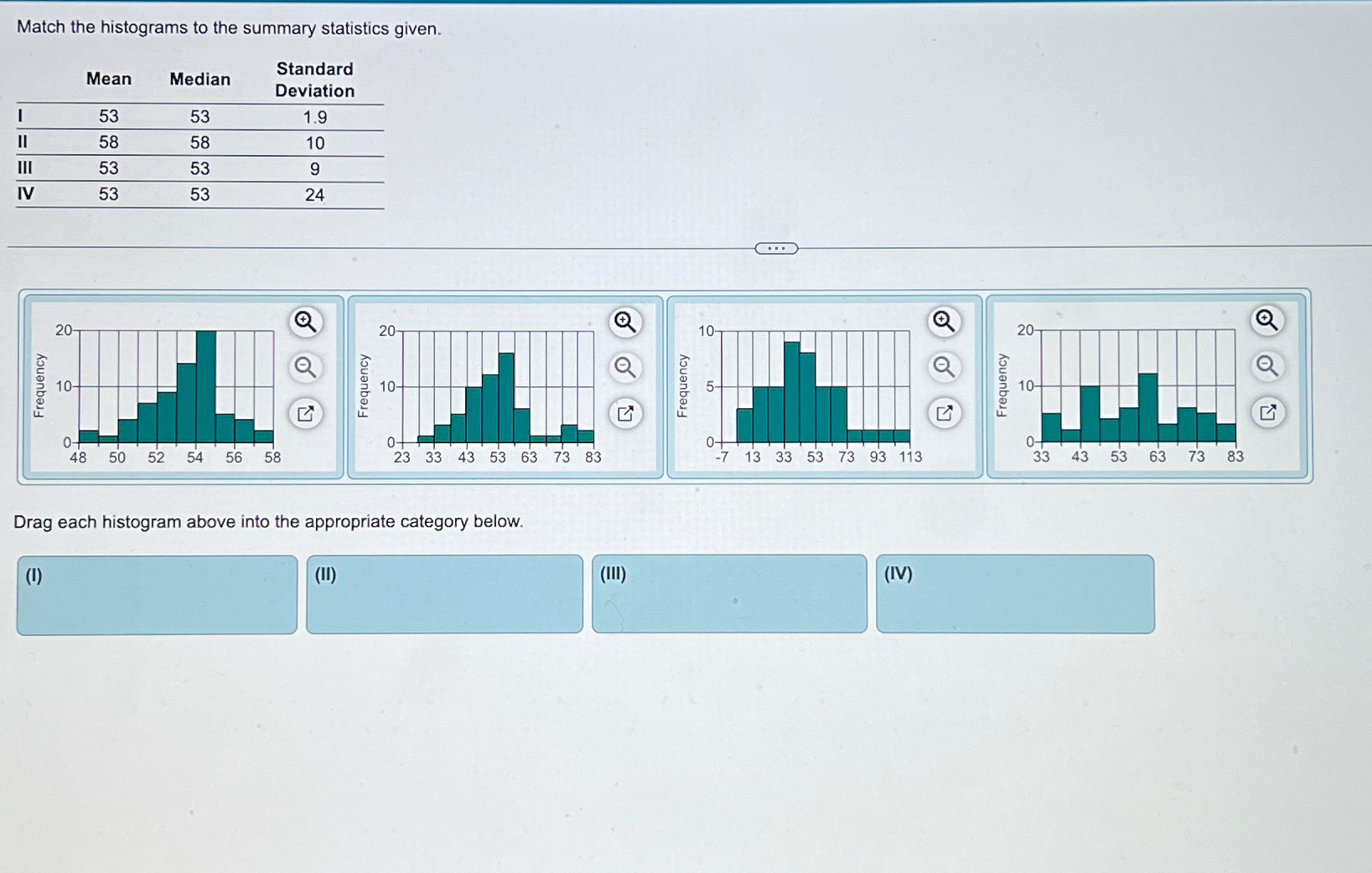 Solved Match the histograms to the summary statistics