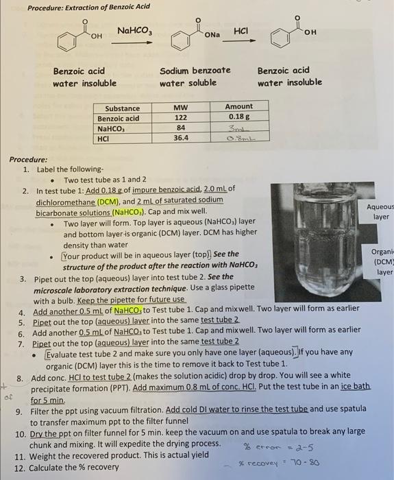 Procedure Extraction of Benzoic Acid Benzoic acid