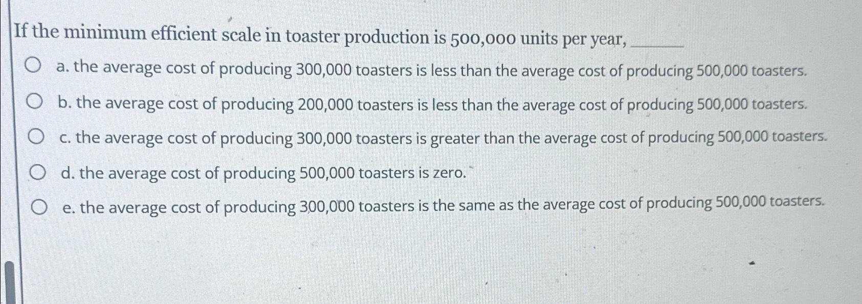 Solved If the minimum efficient scale in toaster production