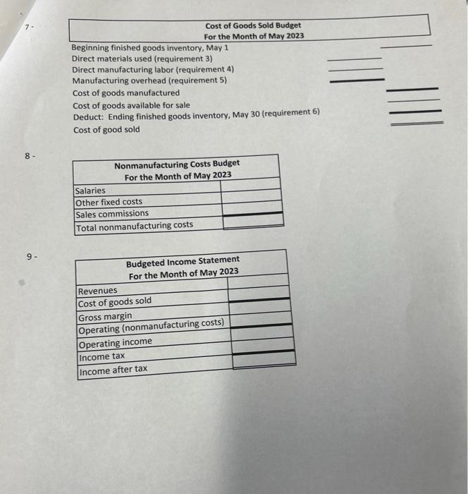 Opal Jo Company makes two patient transport