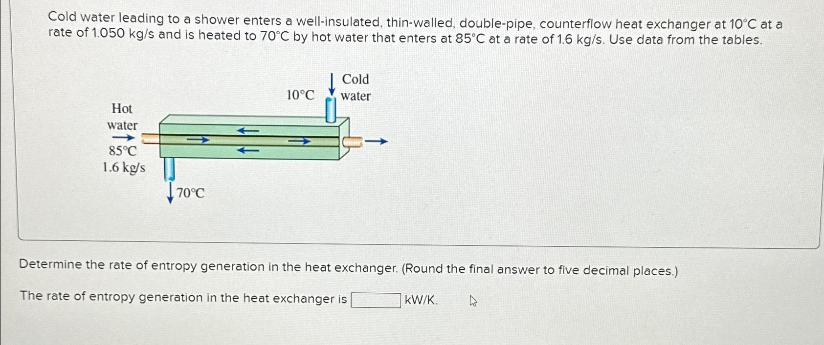 Solved Cold water leading to a shower enters a