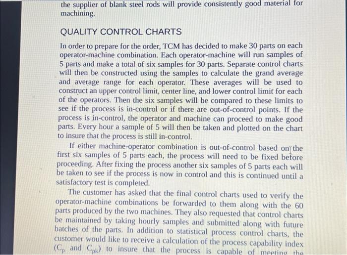 Solved Toledo Custom Manufacturing (TCM), located in Toledo,